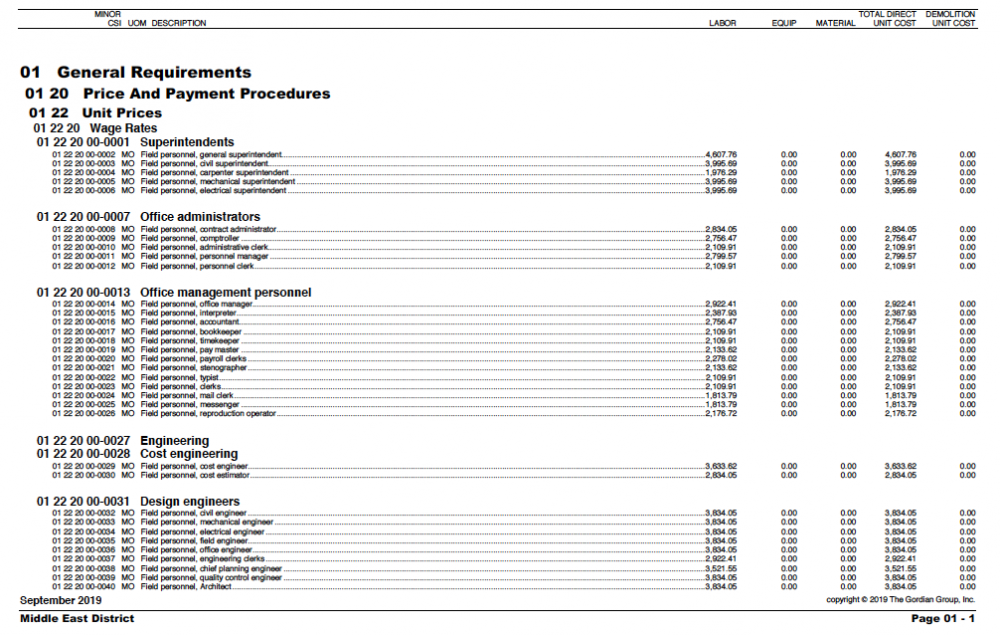 Screen Shot 2020-01-23 at 09.24.42.png